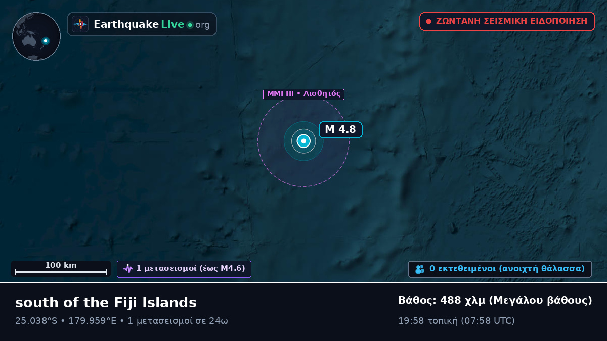 Νότιος Ειρηνικός Ωκεανός (Kermadec Islands)