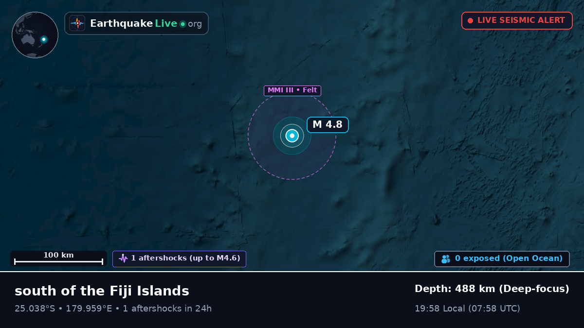 South Pacific Ocean (Kermadec Islands)