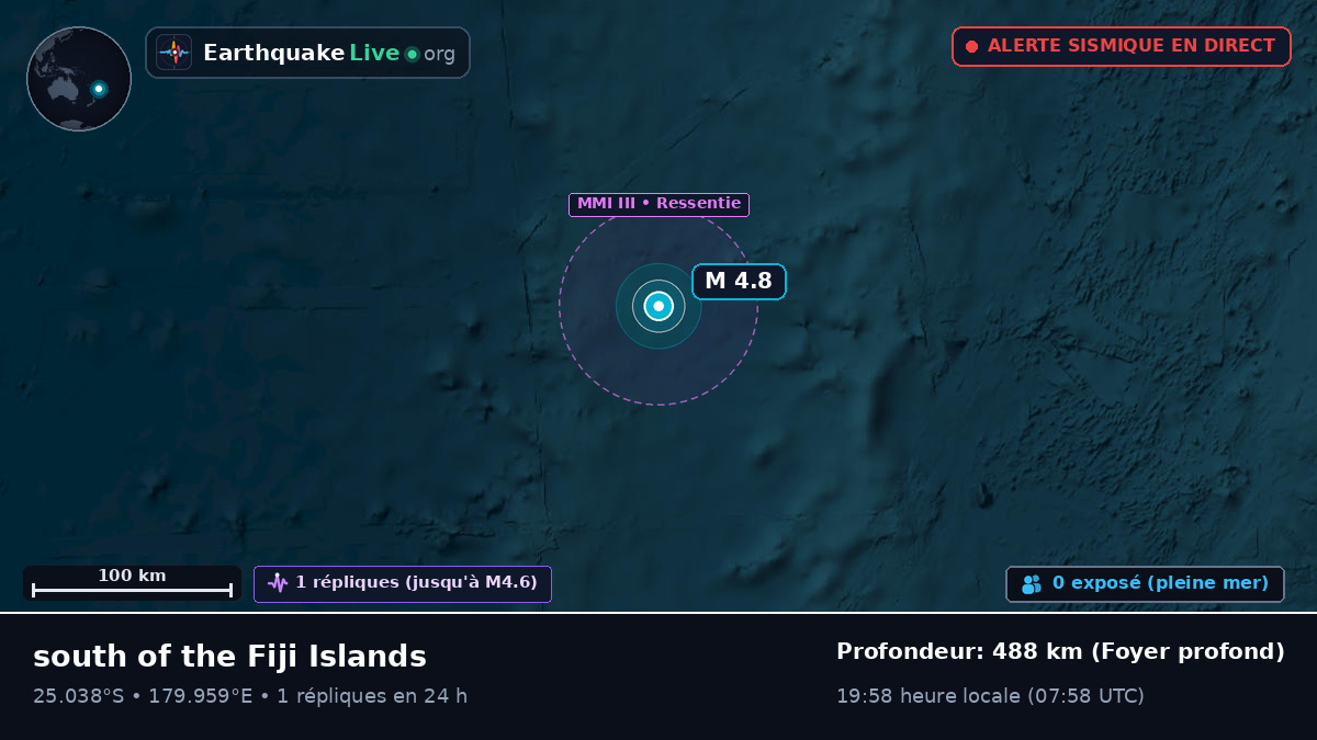 Océan Pacifique Sud (Kermadec Islands)
