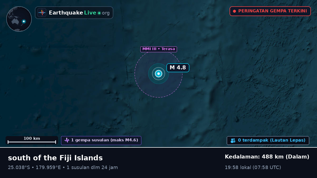 Samudra Pasifik Selatan (Kermadec Islands)