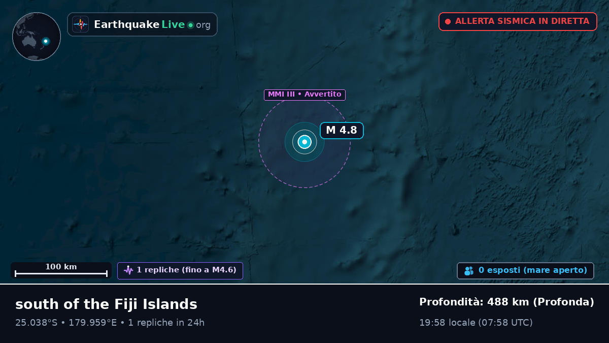 Oceano Pacifico meridionale (Kermadec Islands)