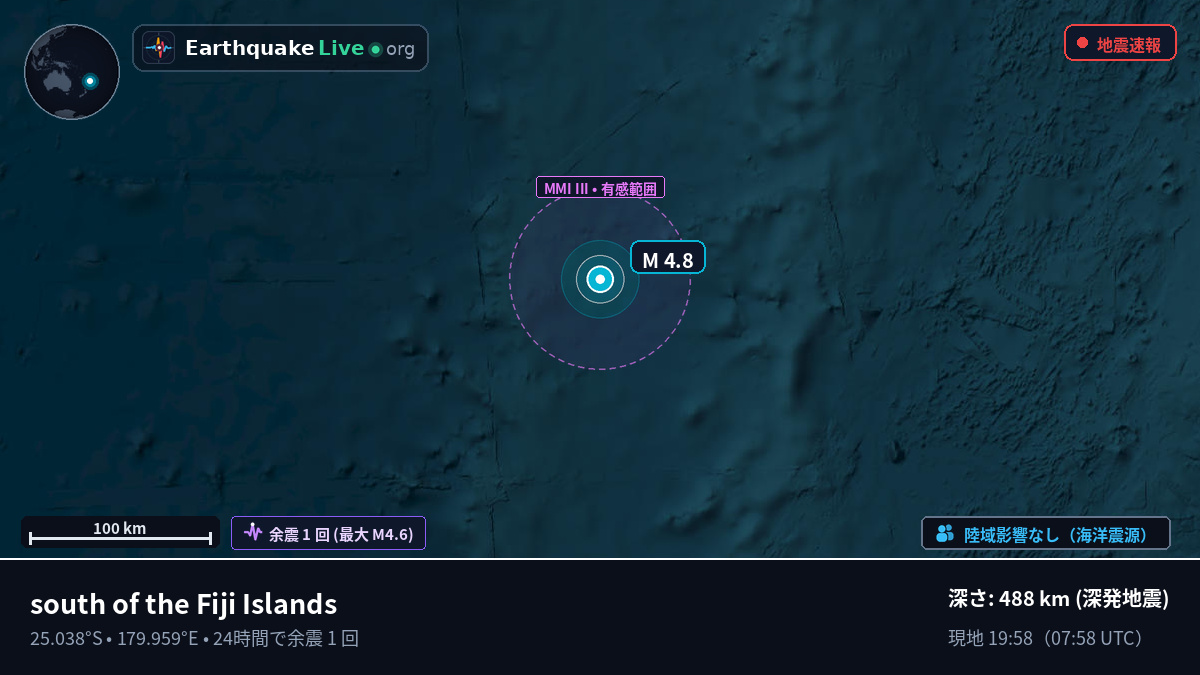 南太平洋 (Kermadec Islands)