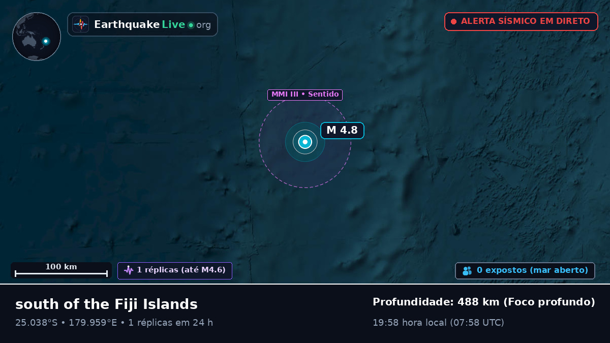 Oceano Pacífico Sul (Kermadec Islands)