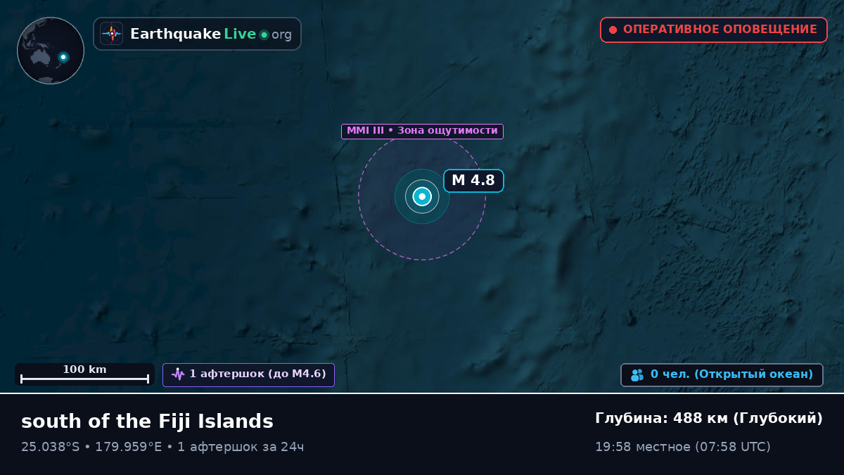 Южная часть Тихого океана (Kermadec Islands)