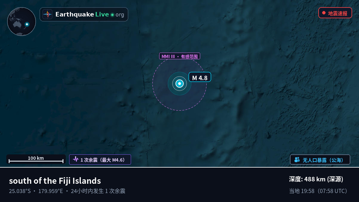 南太平洋 (Kermadec Islands)