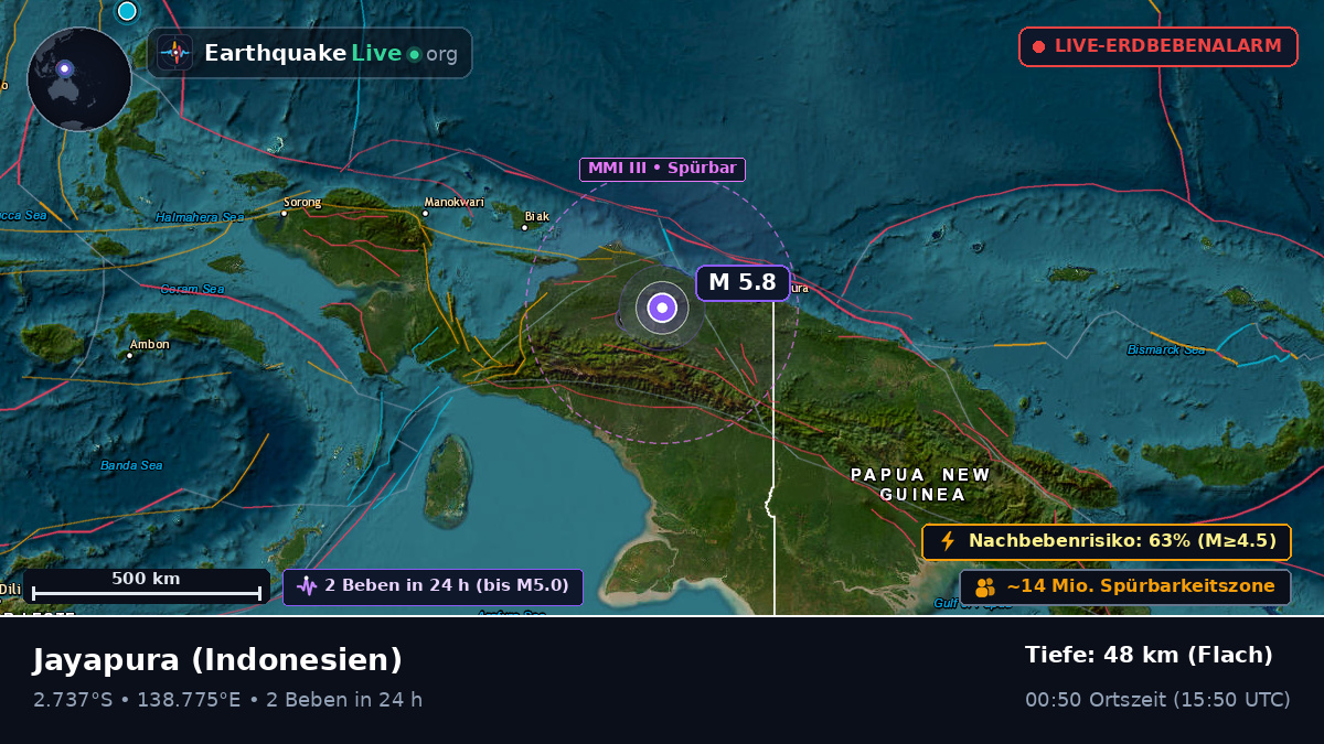 Papua, Indonesien