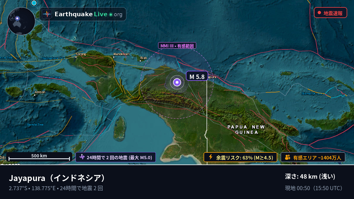 Papua, インドネシア