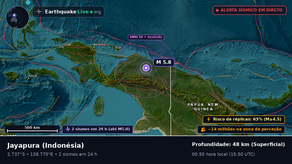 Papua, Indonésia
