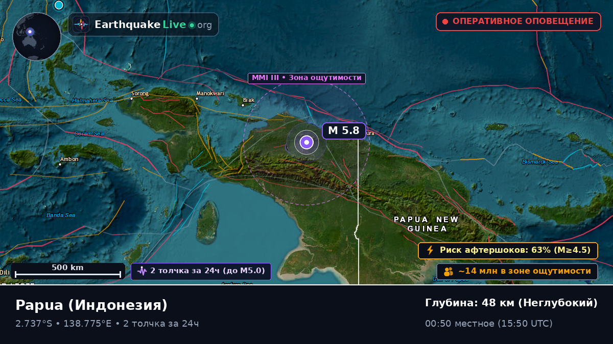 Papua, Индонезия