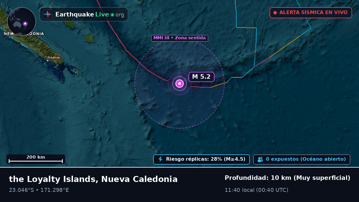 Océano Pacífico Sur (Nueva Caledonia)