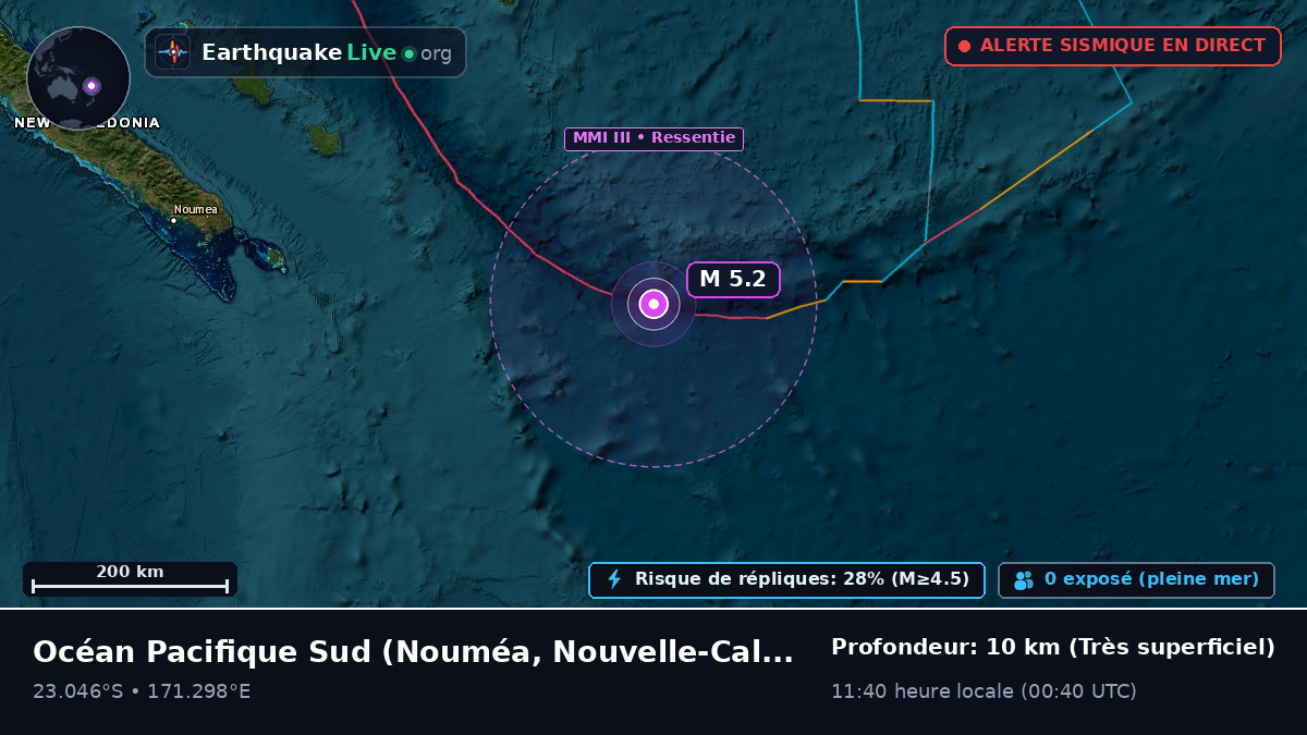 Océan Pacifique Sud (Nouvelle-Calédonie)