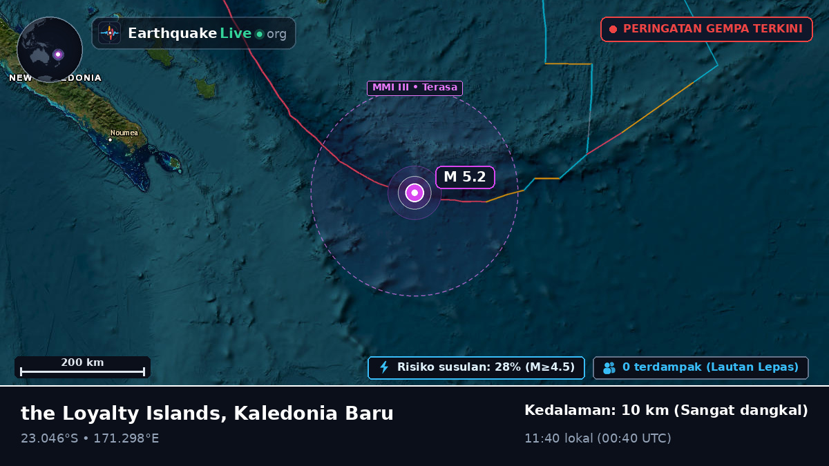 Samudra Pasifik Selatan (Kaledonia Baru)