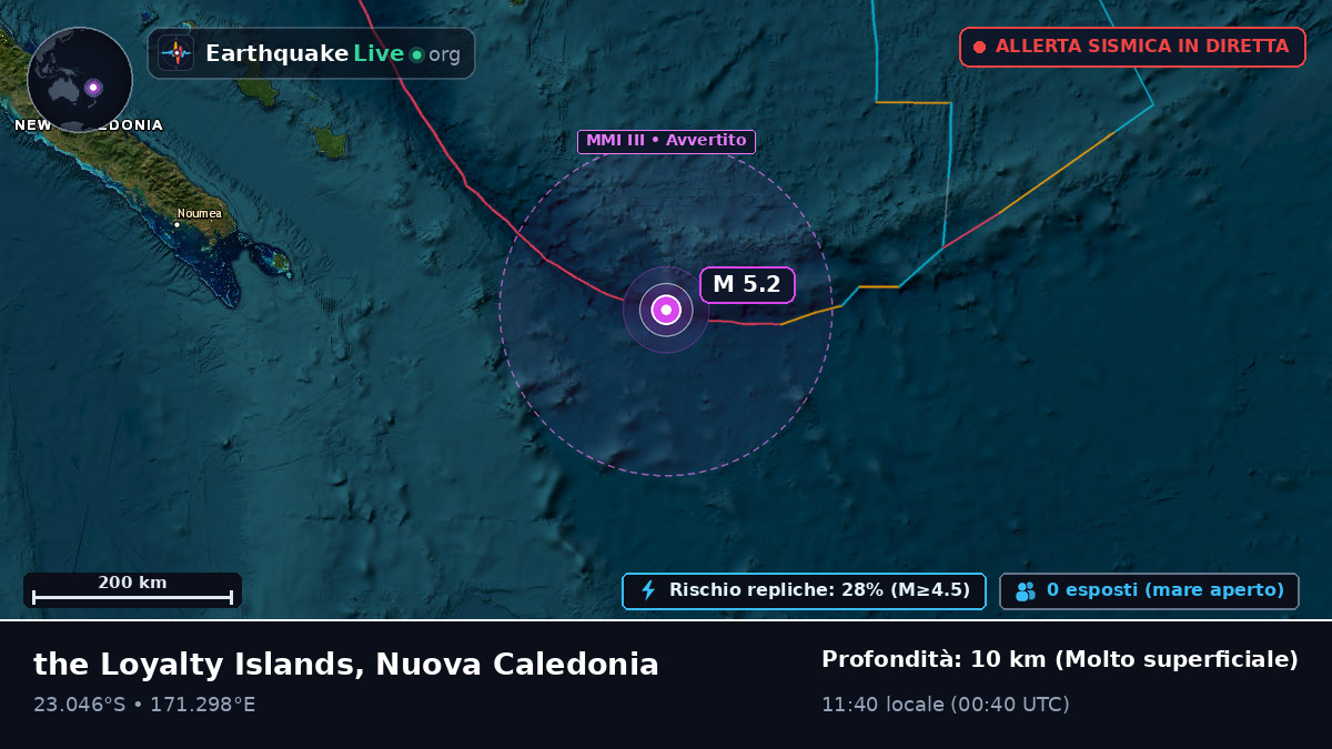 Oceano Pacifico meridionale (Nuova Caledonia)