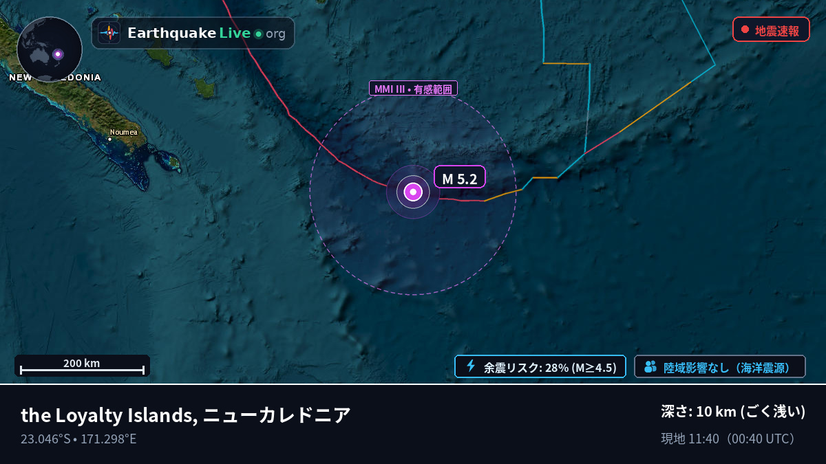 南太平洋 (ニューカレドニア)