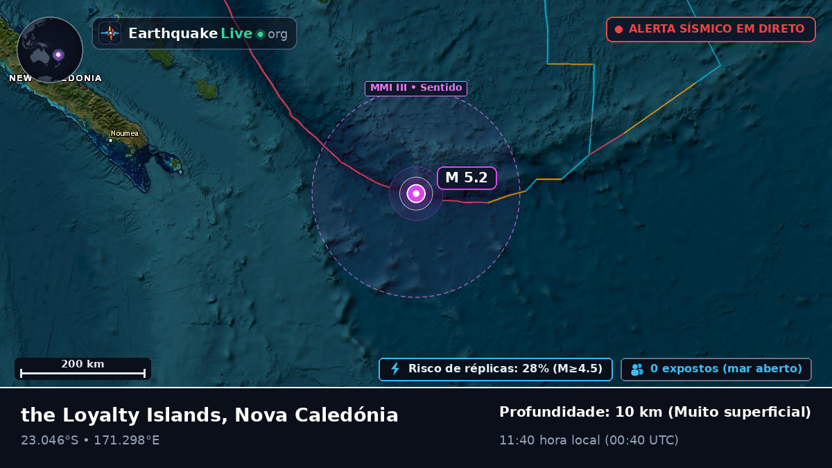 Oceano Pacífico Sul (Nova Caledónia)