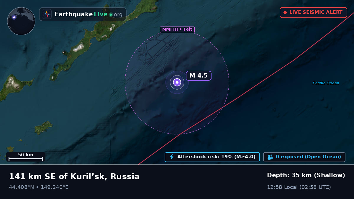 North Pacific Ocean (Japan)