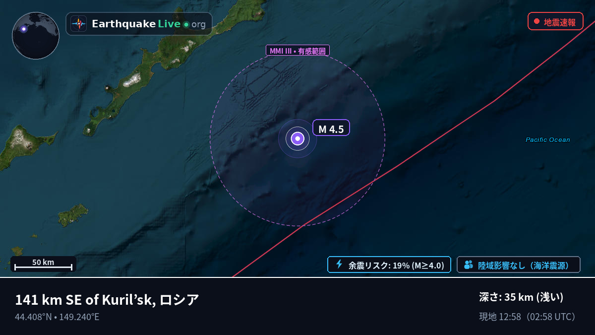 北太平洋 (日本)
