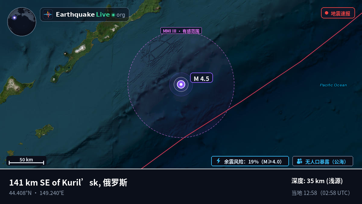 北太平洋 (日本)