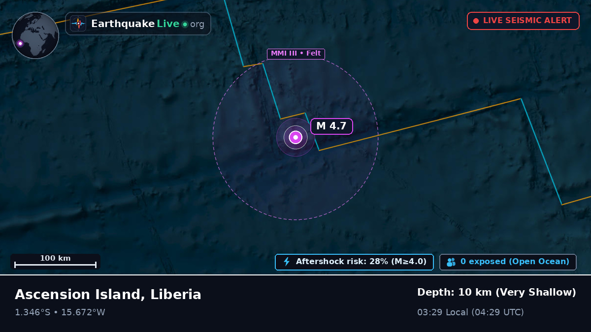 South Atlantic Ocean (Liberia)