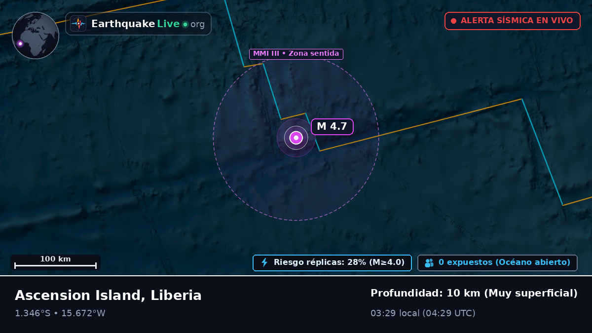 Océano Atlántico Sur (Liberia)