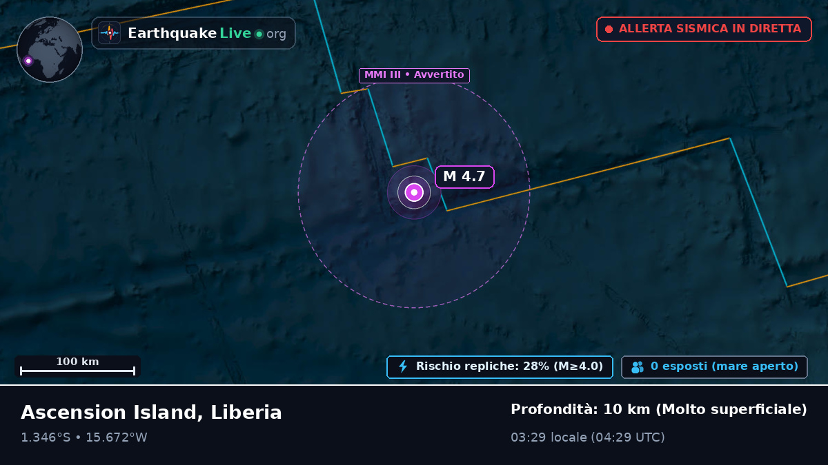 Oceano Atlantico meridionale (Liberia)