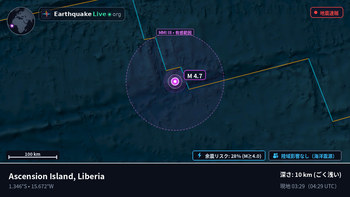 南大西洋 (Liberia)