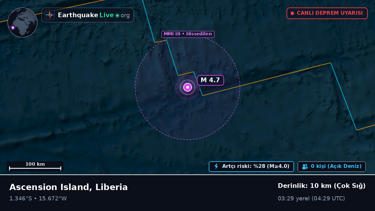 Güney Atlantik Okyanusu (Liberia)
