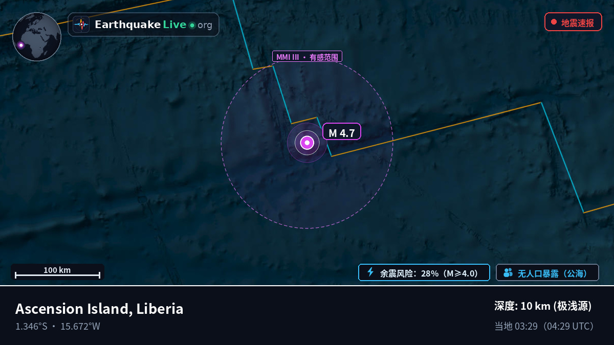 南大西洋 (Liberia)