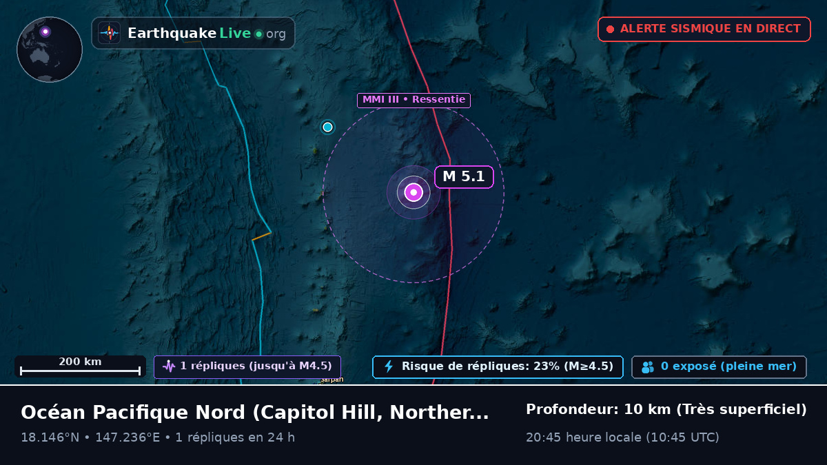 Océan Pacifique Nord (Northern Mariana Islands)