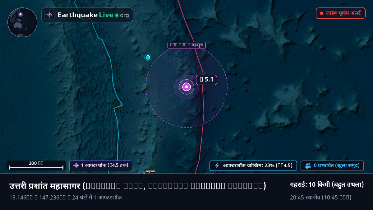 उत्तरी प्रशांत महासागर (Northern Mariana Islands)