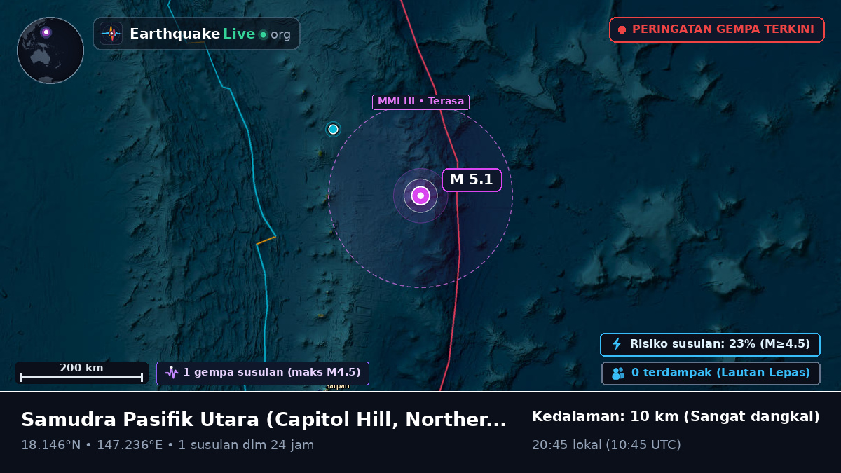 Samudra Pasifik Utara (Northern Mariana Islands)