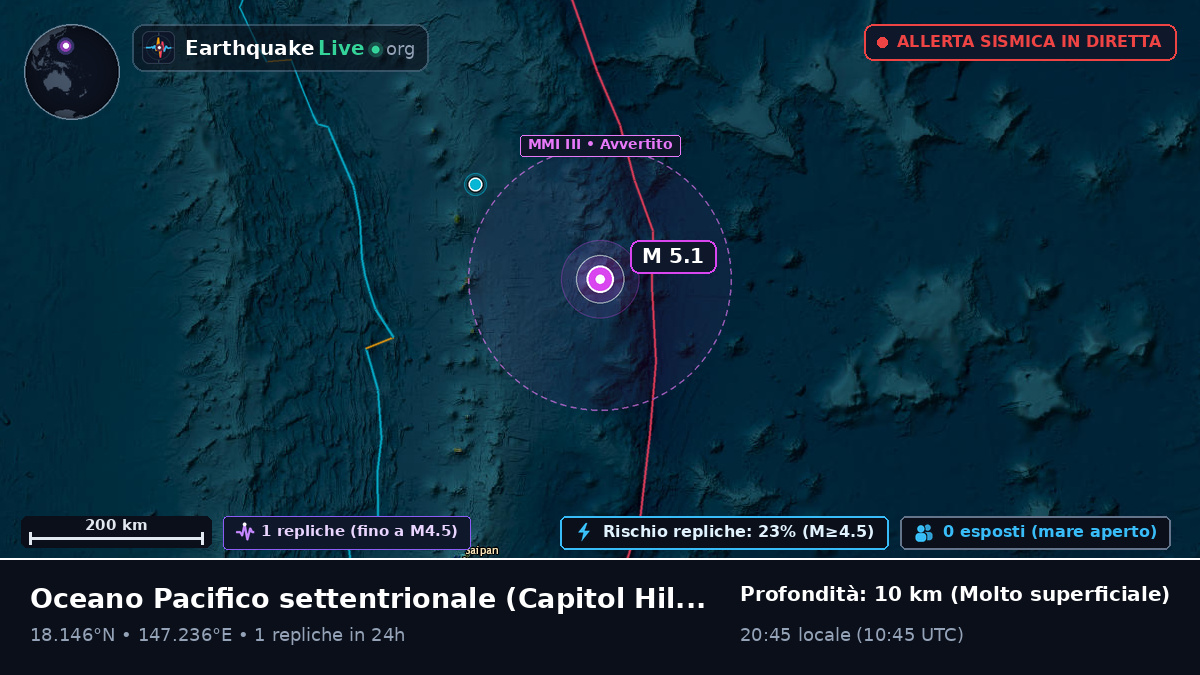 Oceano Pacifico settentrionale (Northern Mariana Islands)