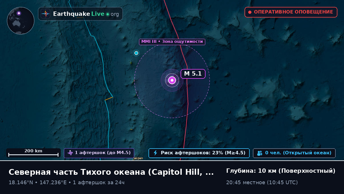 Северная часть Тихого океана (Northern Mariana Islands)
