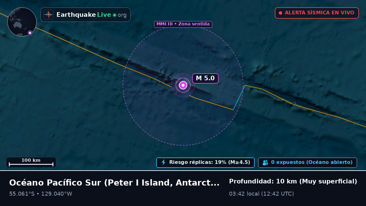 Océano Pacífico Sur (Antarctica)