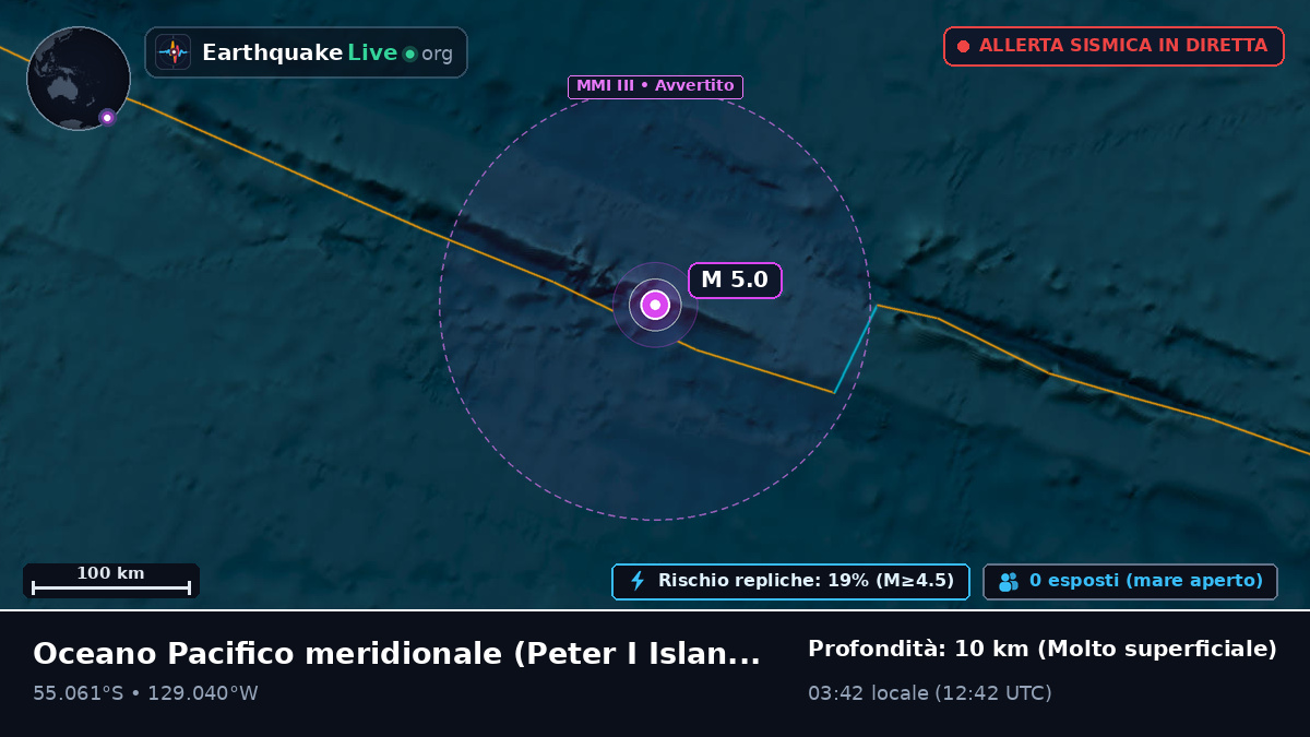 Oceano Pacifico meridionale (Antarctica)