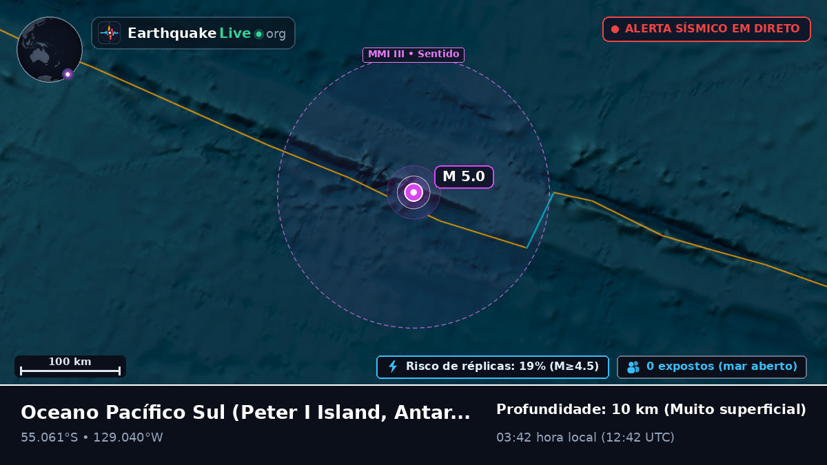 Oceano Pacífico Sul (Antarctica)