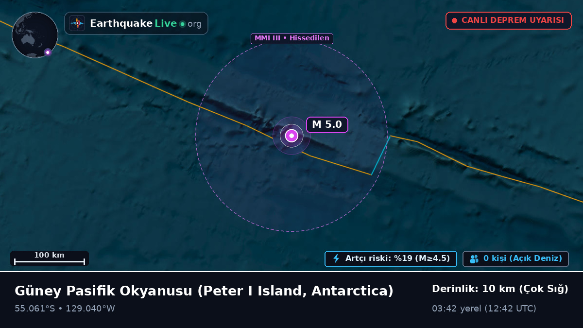 Güney Pasifik Okyanusu (Antarctica)