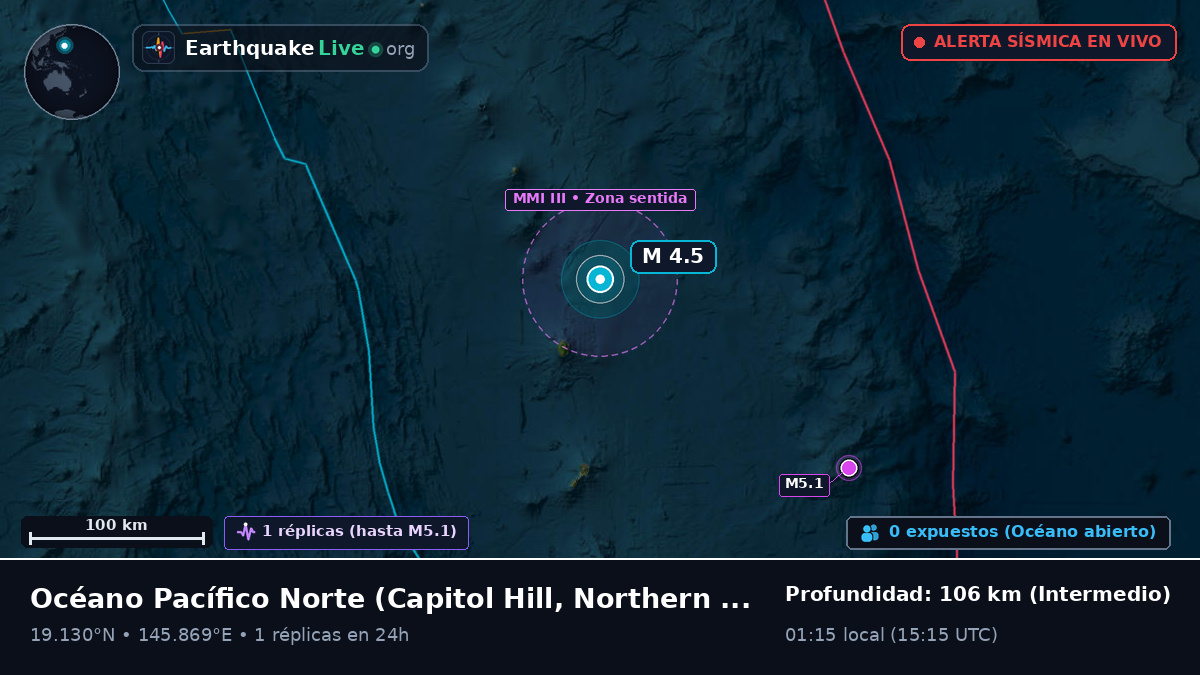 Océano Pacífico Norte (Northern Mariana Islands)