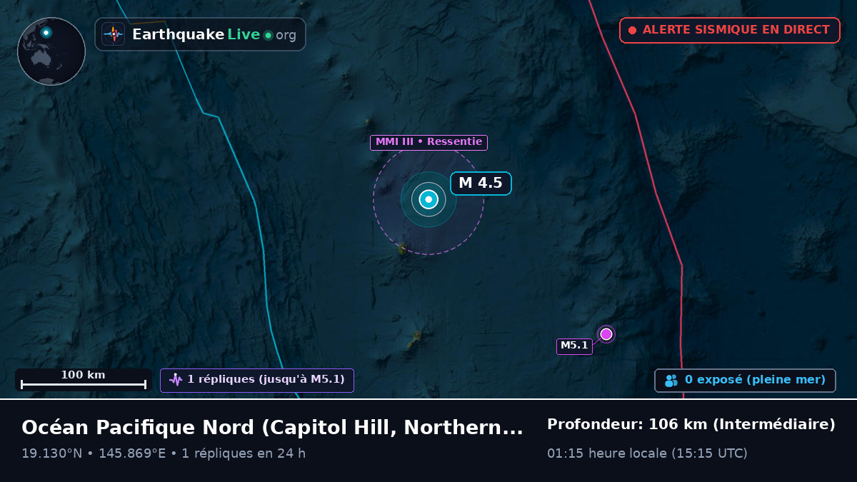 Océan Pacifique Nord (Northern Mariana Islands)