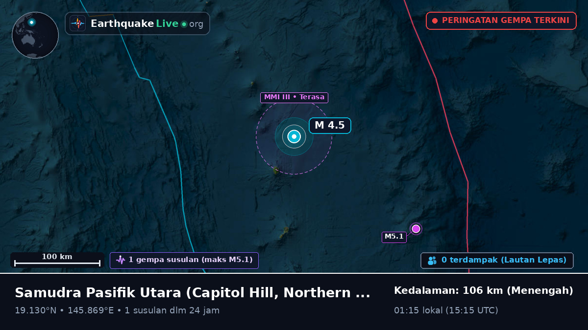 Samudra Pasifik Utara (Northern Mariana Islands)