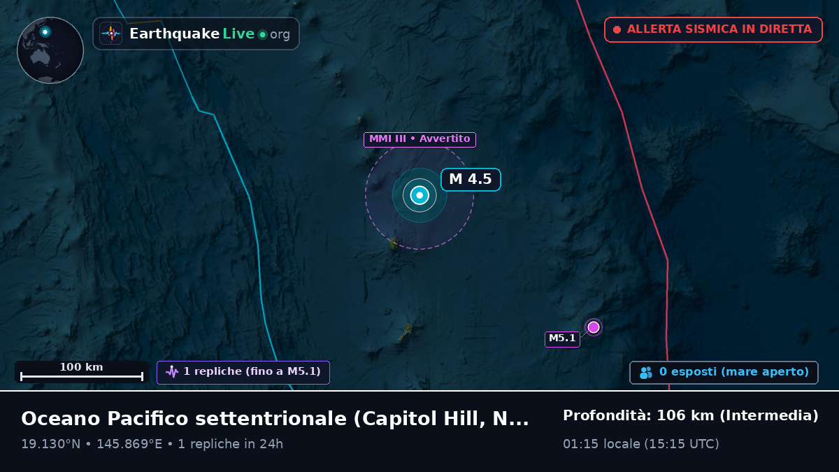 Oceano Pacifico settentrionale (Northern Mariana Islands)
