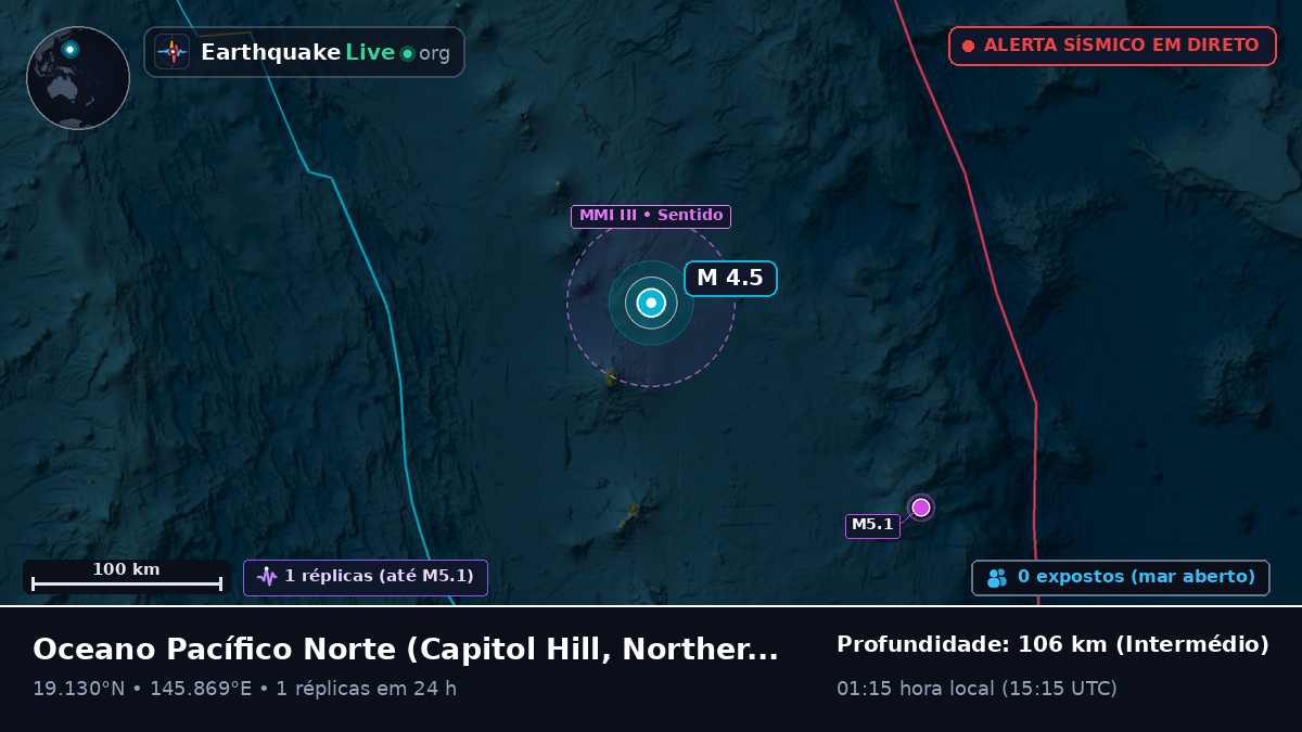 Oceano Pacífico Norte (Northern Mariana Islands)