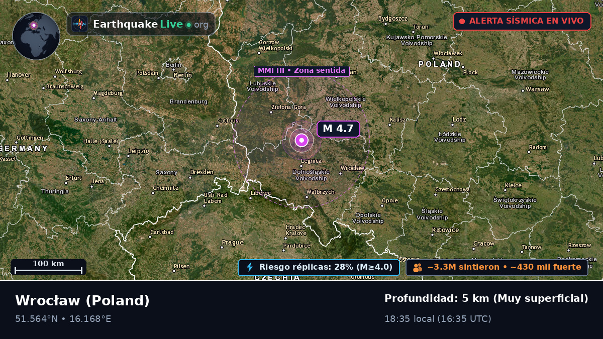 Lower Silesian, Poland