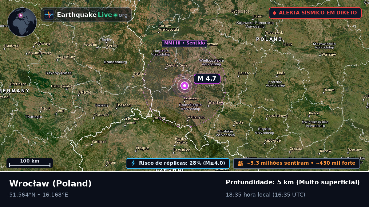Lower Silesian, Poland