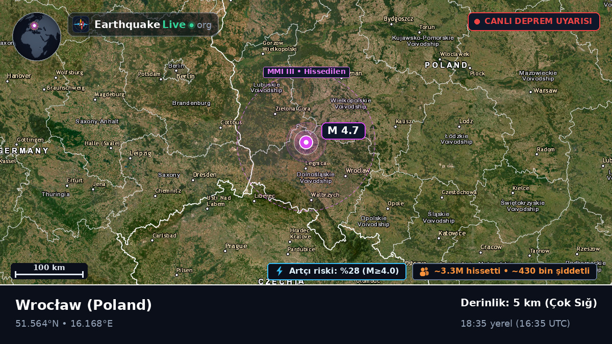 Lower Silesian, Poland