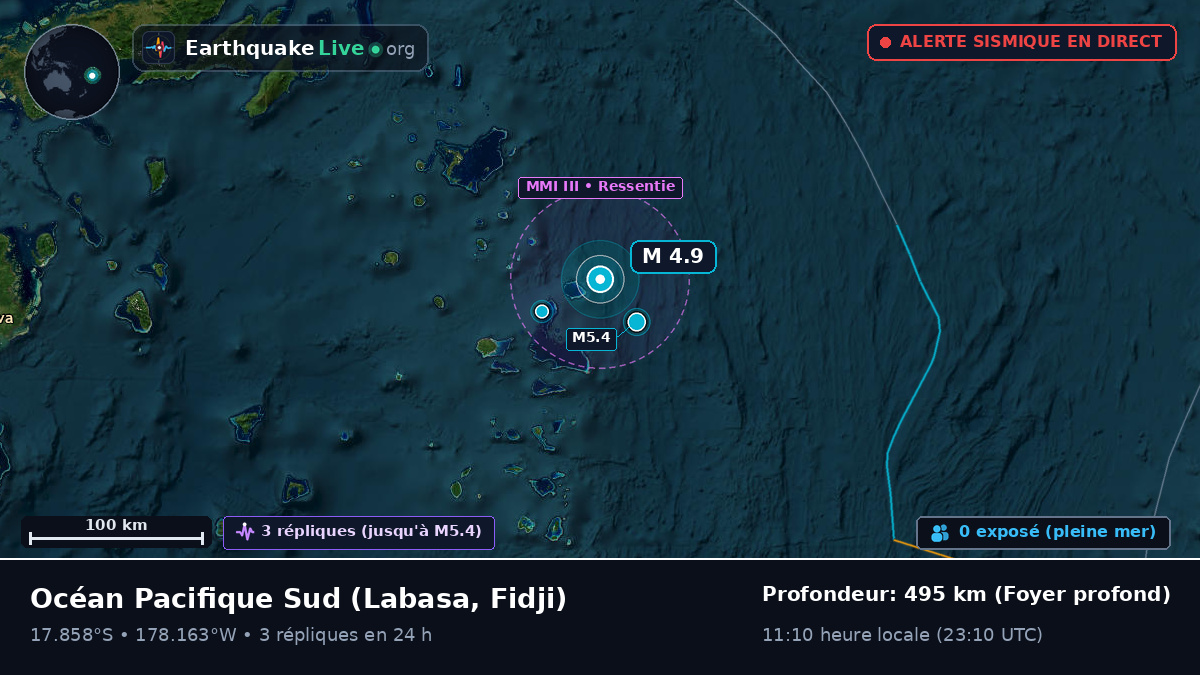 Océan Pacifique Sud (Fidji)