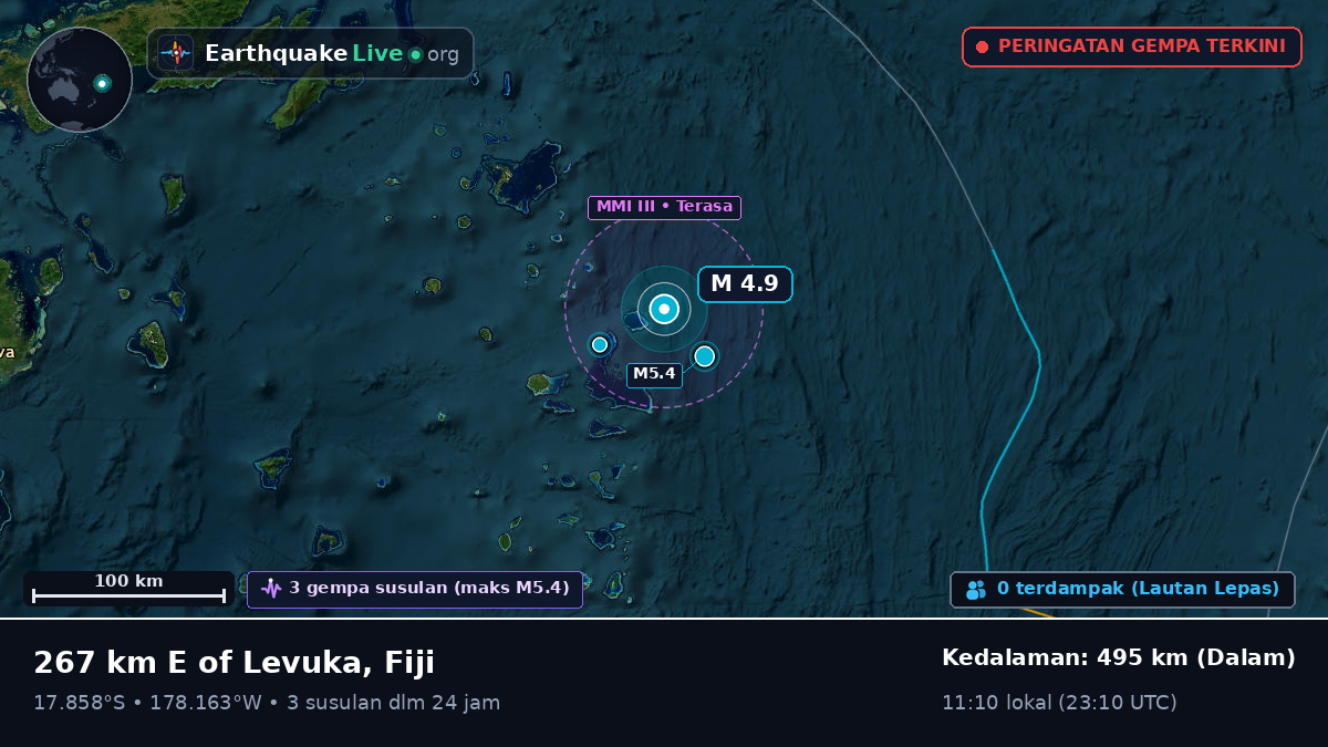Samudra Pasifik Selatan (Fiji)