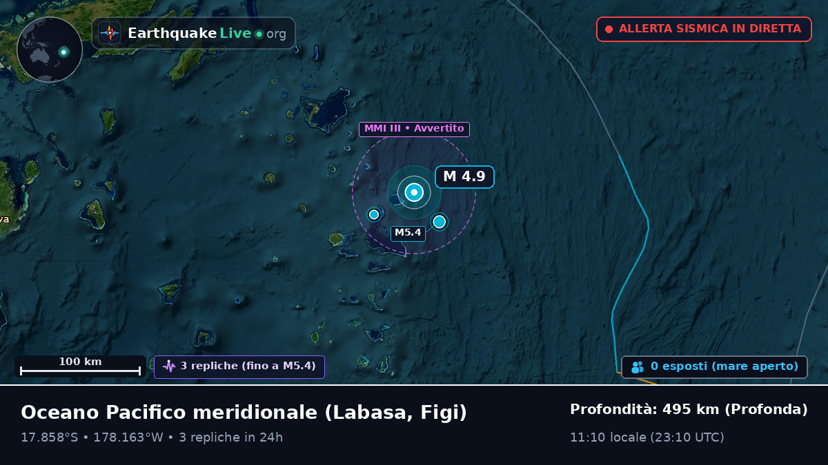 Oceano Pacifico meridionale (Figi)
