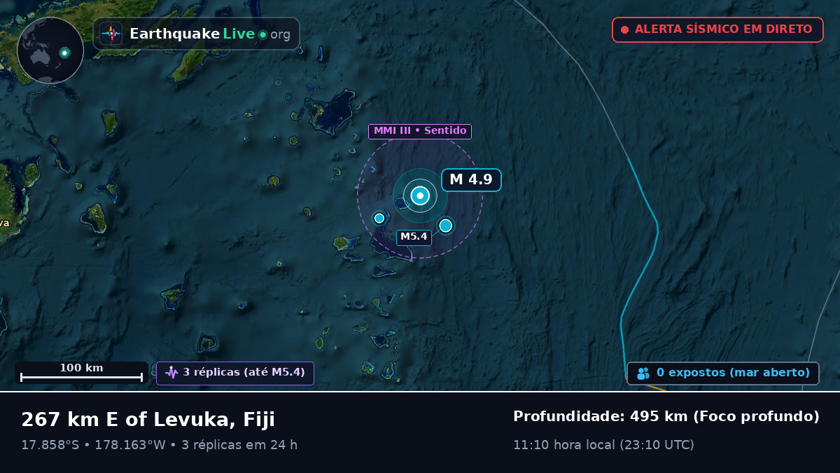 Oceano Pacífico Sul (Fiji)