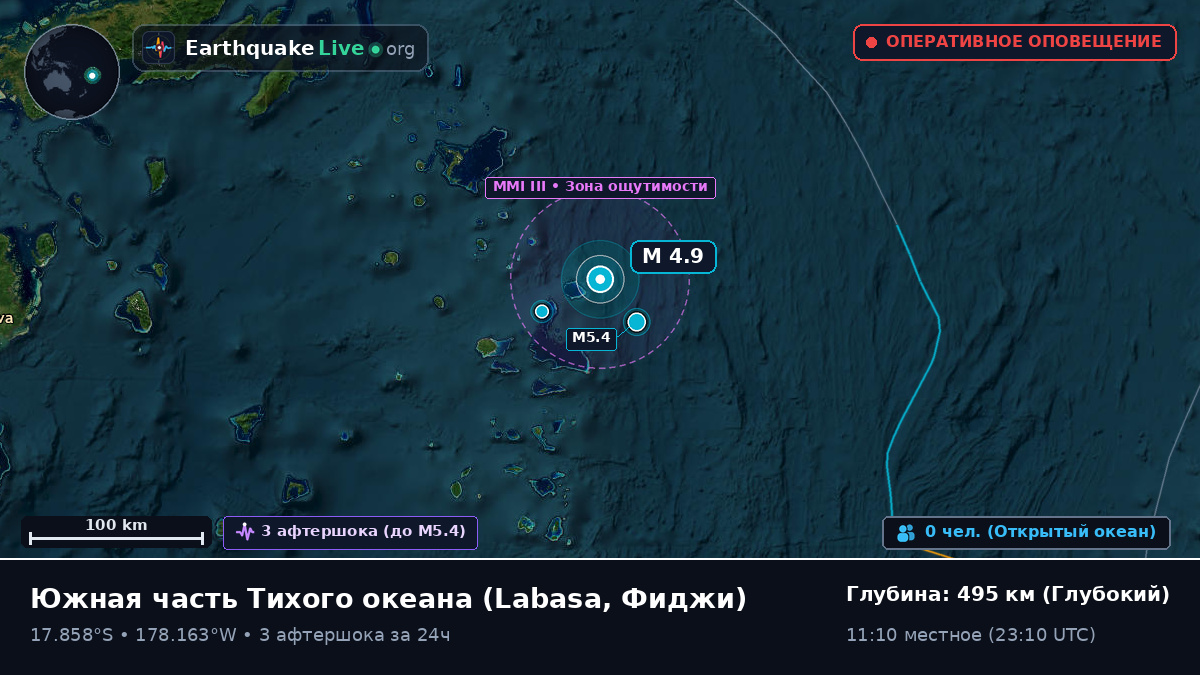 Южная часть Тихого океана (Фиджи)